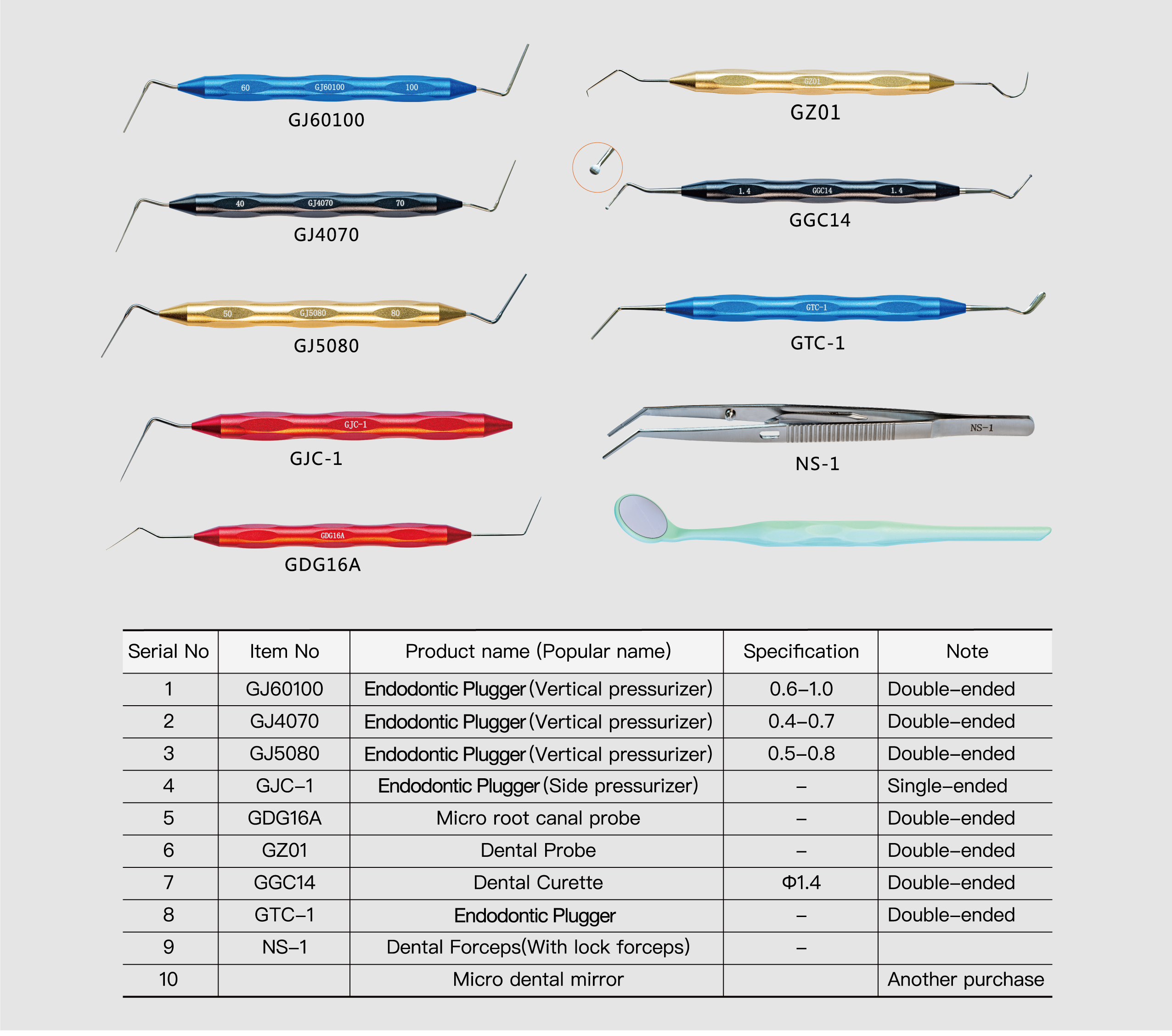Endodontic instruments system0518-02.png