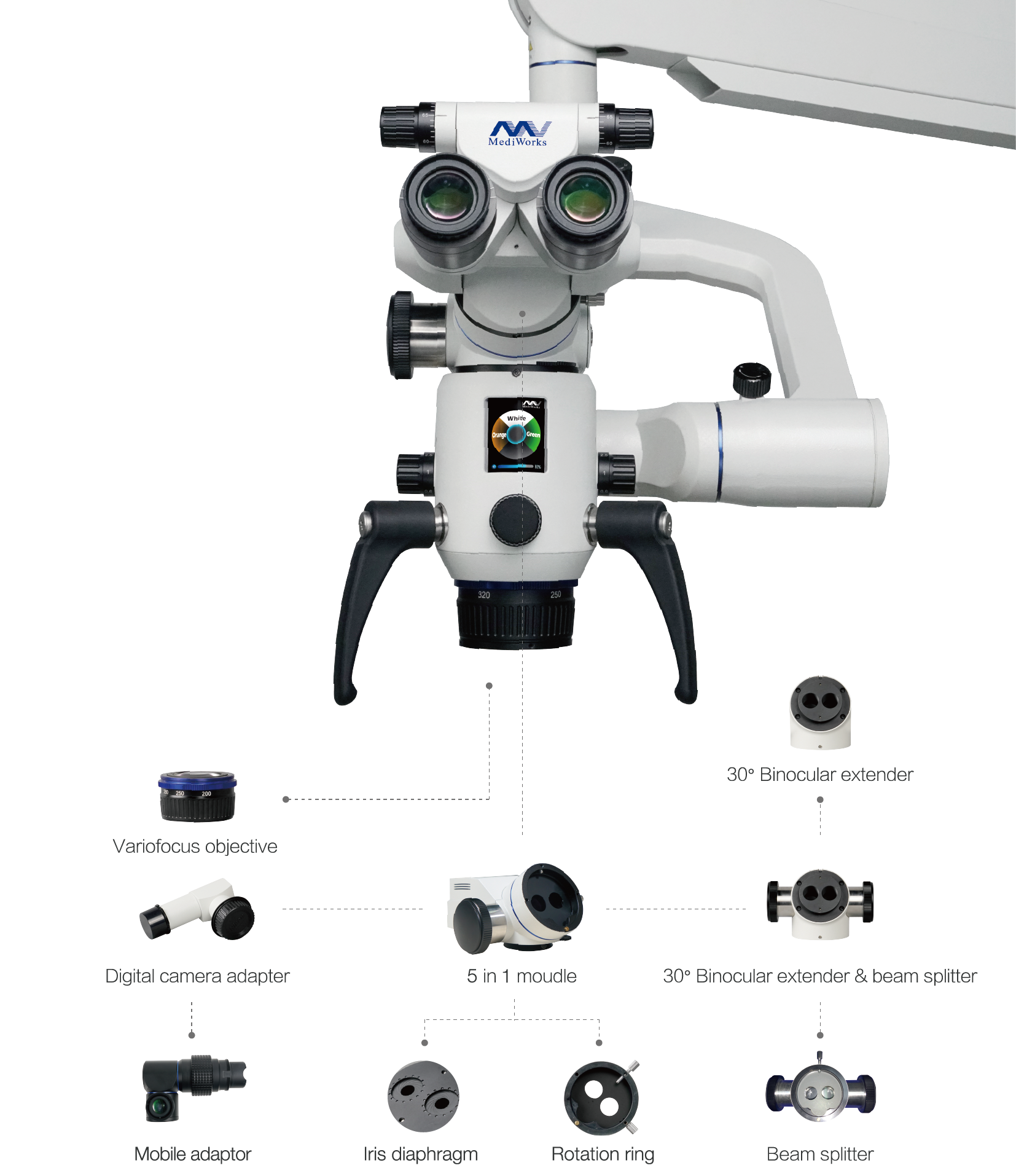 SM610 Dental Surgical Microscope 20230614 官网切图-06.png