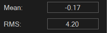What is Wavefront Aberration?cid=9