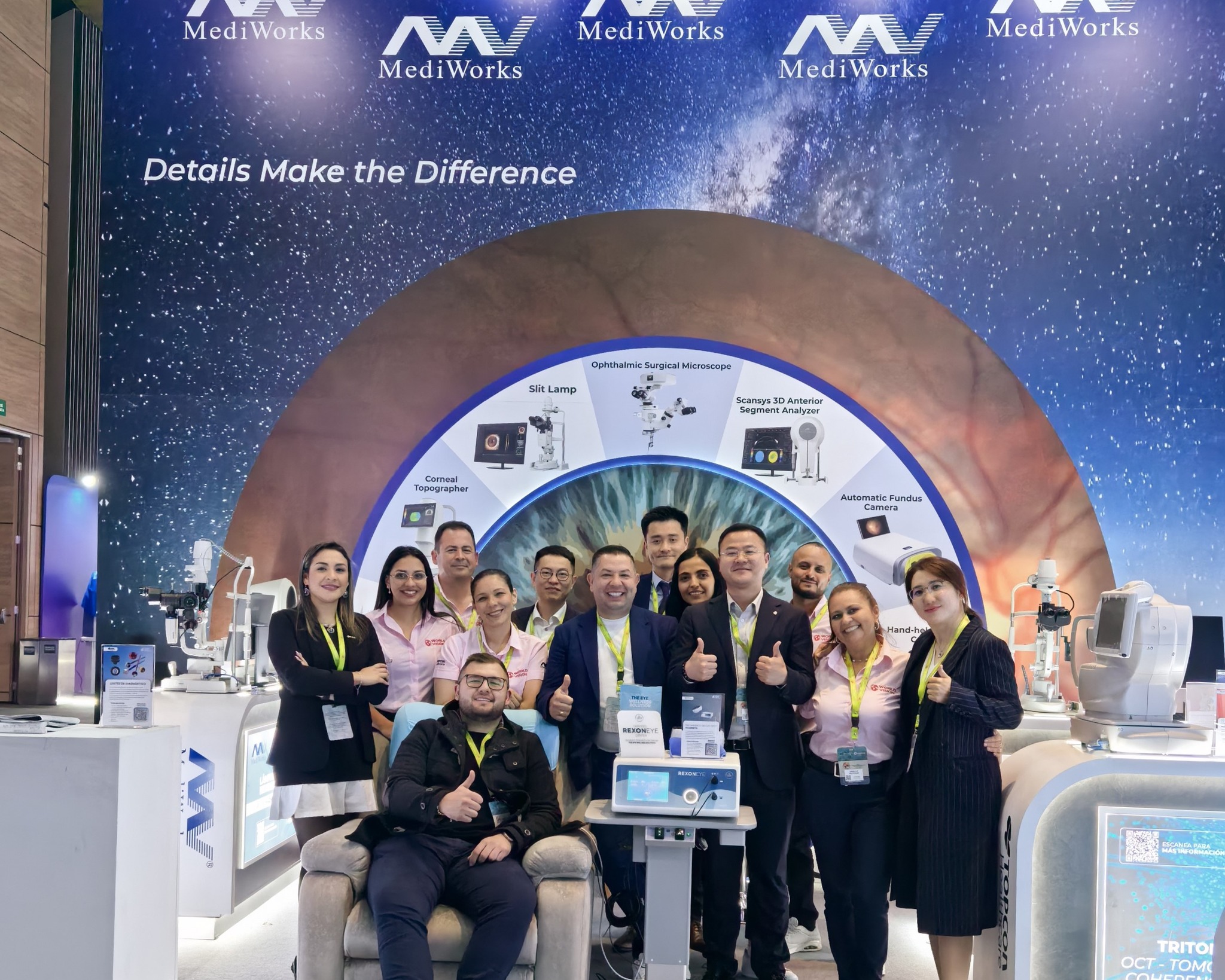 Pan-American Congress of Ophthalmology - PAAO