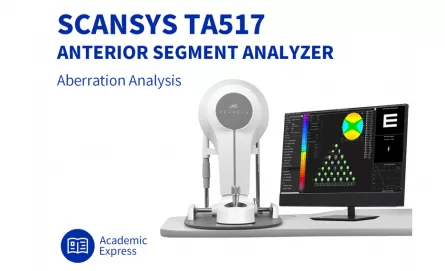 What is Wavefront Aberration?